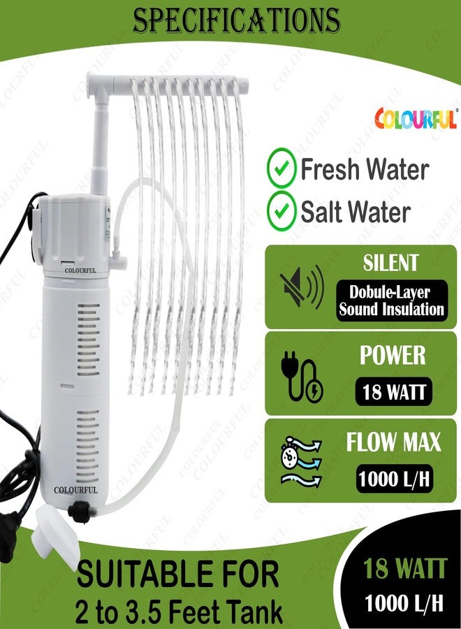 colourful فلتر حوض السمك الملون - 6 في 1 على شكل نافورة | مضخة ترشيح غاطسة متعددة الوظائف | شلال | مطر | فلتر فعال وهادئ لأحواض السمك (BL-99E | أسود | 18 واط | 1000 لتر/ساعة) - Image 2